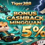 TigerBet388 Pola Slot Jackpot Gacor Siang Ini